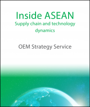 Inside ASEAN - Supply chain and technology dynamics