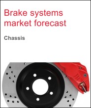 Brake system market forecast