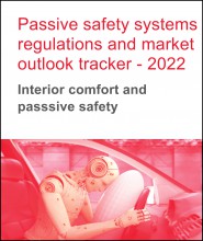 Passive safety systems regulations and market outlook tracker - 2022