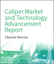 Caliper Market and Technology Advancement Report