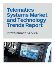 Telematics Systems Market and Technology Trends Report