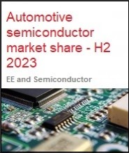 Automotive semiconductor market share – H2 2023